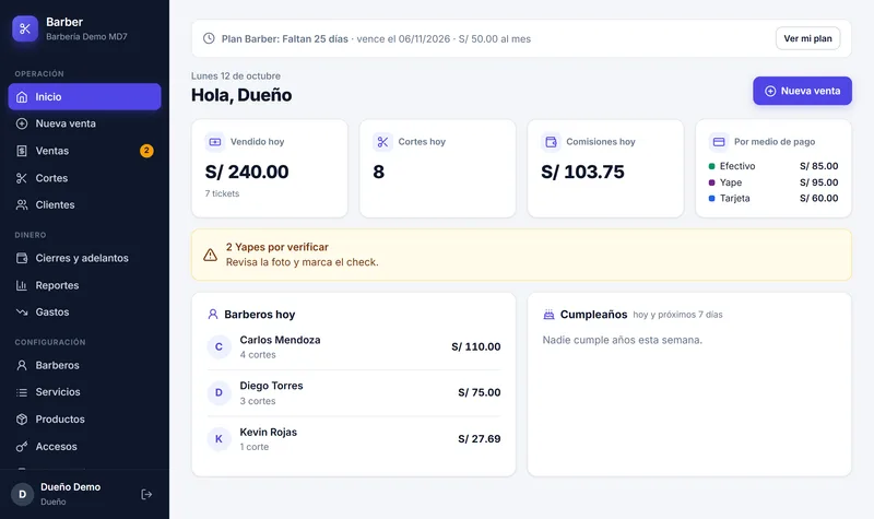 Panel del dueño en el sistema para barberías Barber: ventas del día, cortes, comisiones y pagos por Efectivo, Yape y Tarjeta